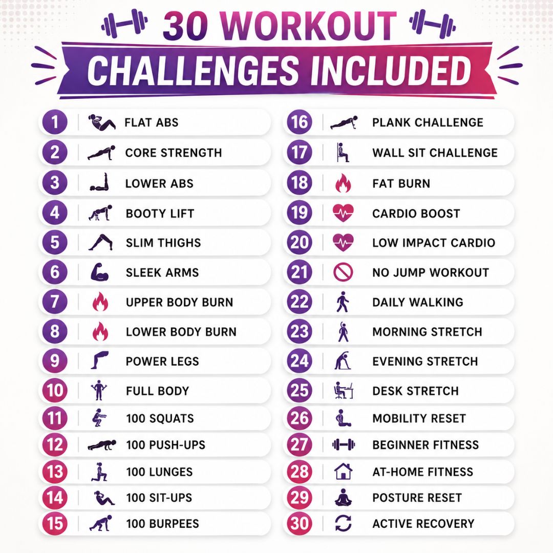 30-Day Home Fitness course