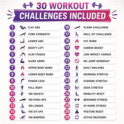 30-Day Home Fitness course